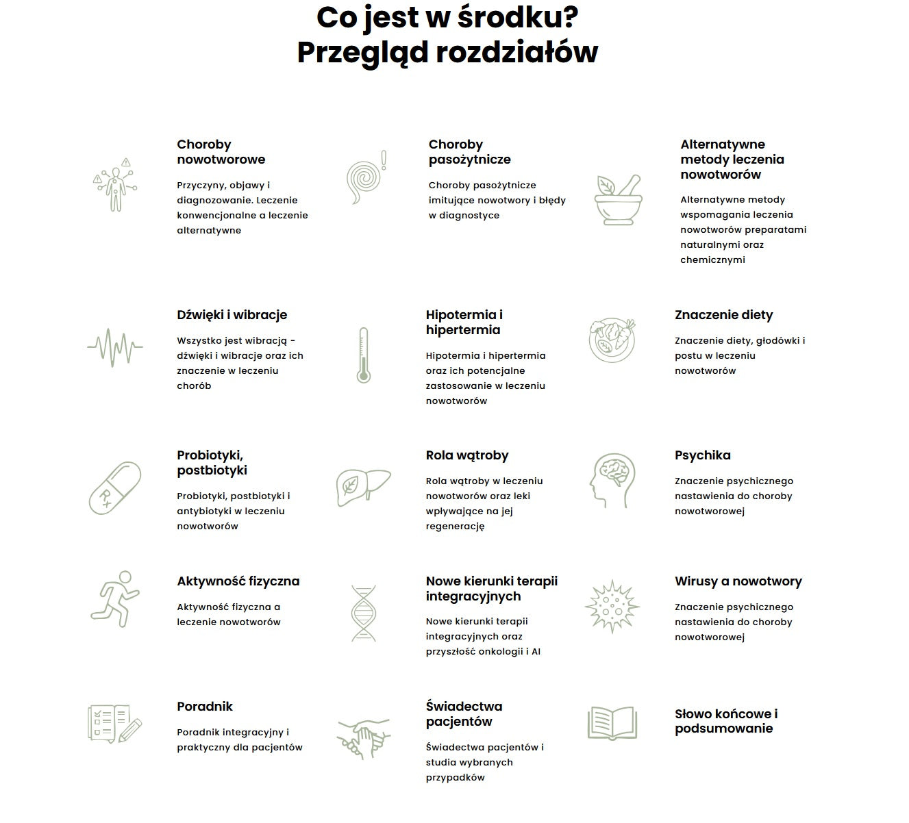Biała Księga Raka - Marcin Mól - PRAKTYCZNA ALTERNATYWA ONKOLOGICZNA
