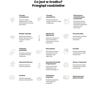 Biała Księga Raka - Marcin Mól - PRAKTYCZNA ALTERNATYWA ONKOLOGICZNA